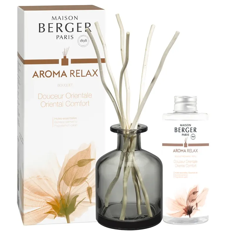 Cofanetto Bouquet Aroma RELAX MAISON BERGER PARIS | Pinalli