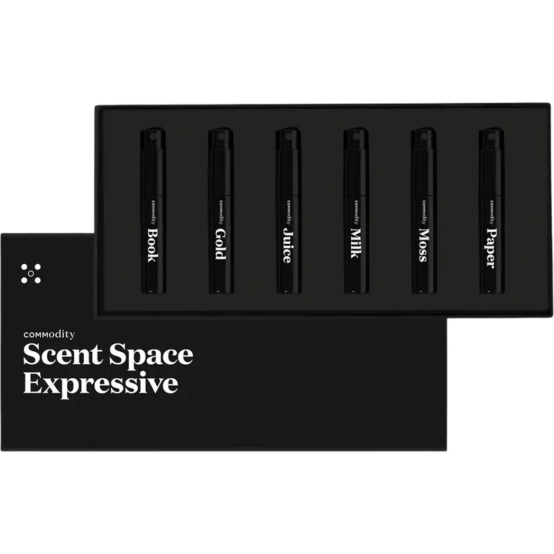 Commodity Expressive Discovery Kit