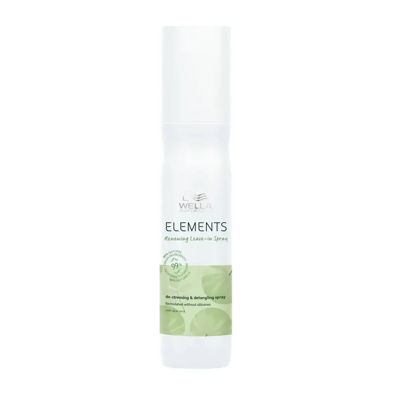 Elements Renew Lotion 150ml WELLA PROFESSIONALS | Pinalli